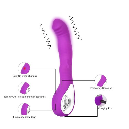 Vibrador Agarra Dedo Recargable USB